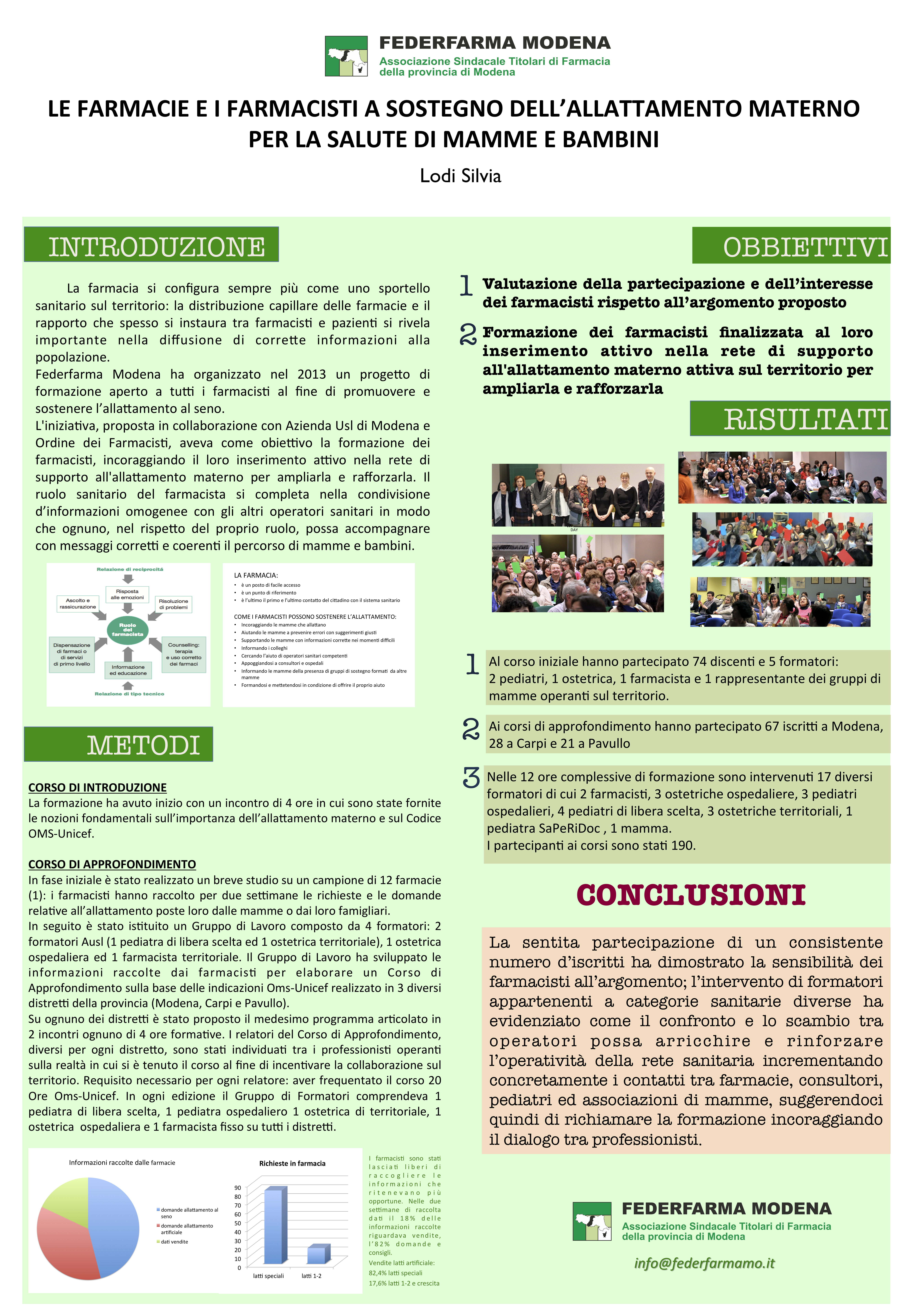 Federfarma Modena a sostegno dell'allattamento materno (2016)