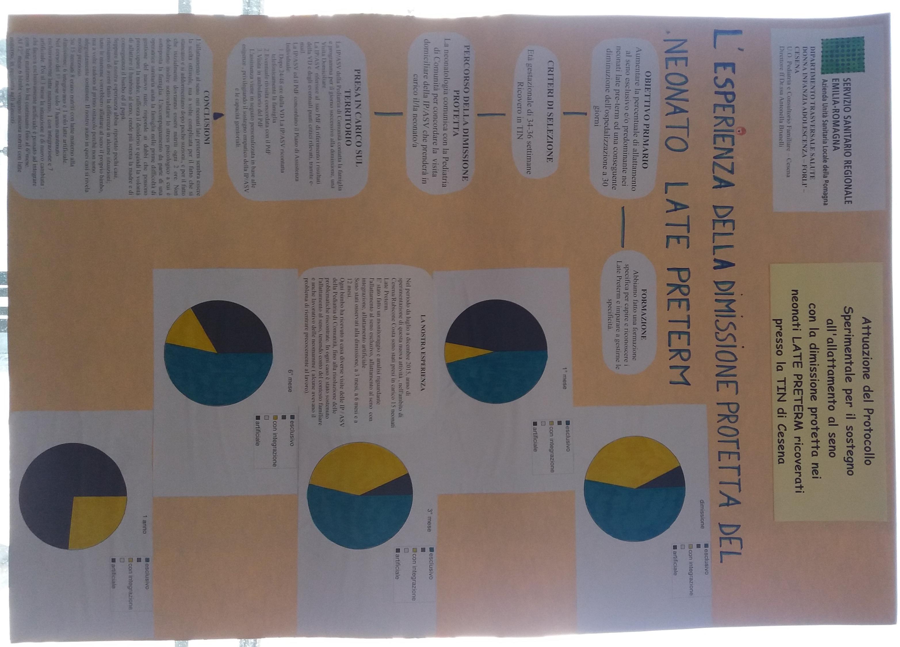 Il progetto per aumentare l'allattamento al seno nei neonati "late preterm" a Cesena (2016)
