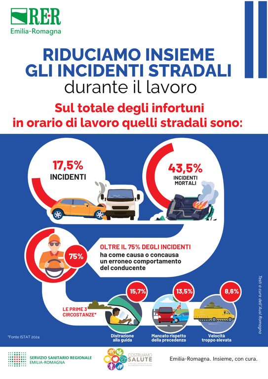 Buone pratiche Trasporti.png