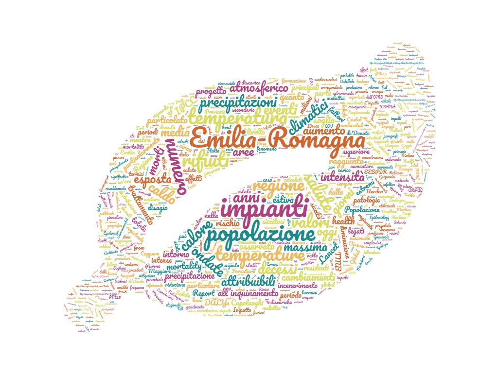 foglia
