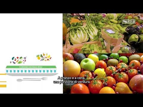 La dieta mediterranea? Un modello alimentare sano ed equilibrato