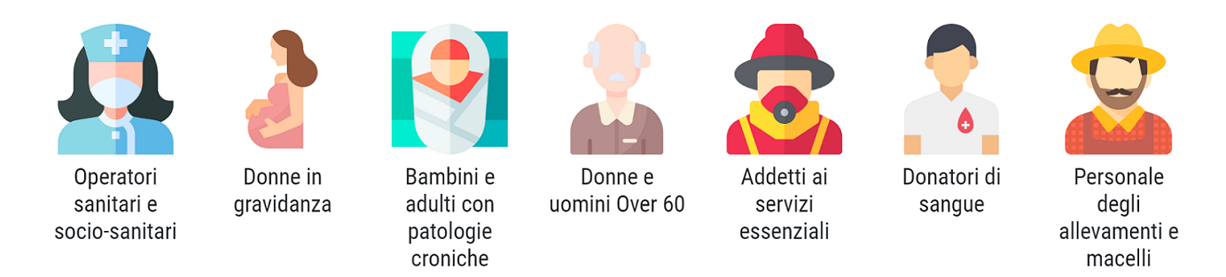 perchiègratuita - Copia.png